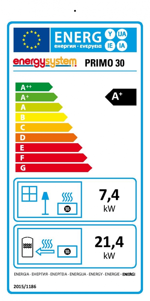 Termosemineu pe peleti tip insert Primo 30 - clasa energetica