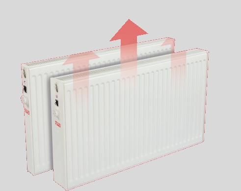 Radiator electric tip panou MAKTEK