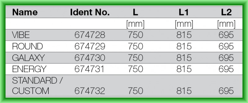 RIGOLA DE SCURGERE PENTRU DUS LIV 750 - tabel cu dimensiuni