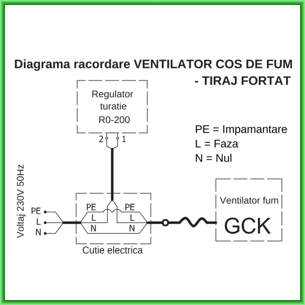Regulator de turatie pentru ventilatoare de aer cald RO-200 - schema electrica de conectare