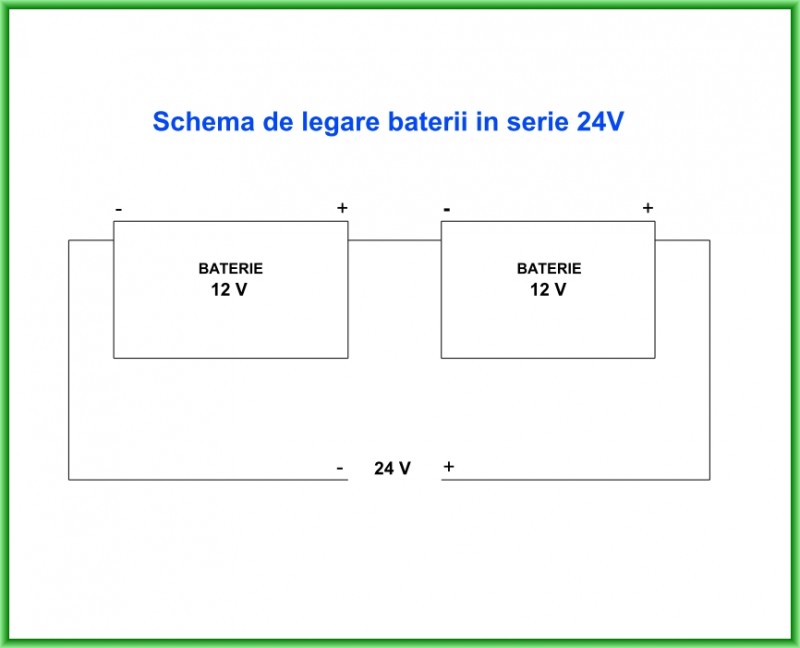 Schema de conectare baterii in serie