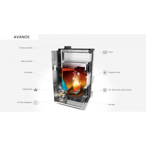 FORNELLO AVANOS 32 kW