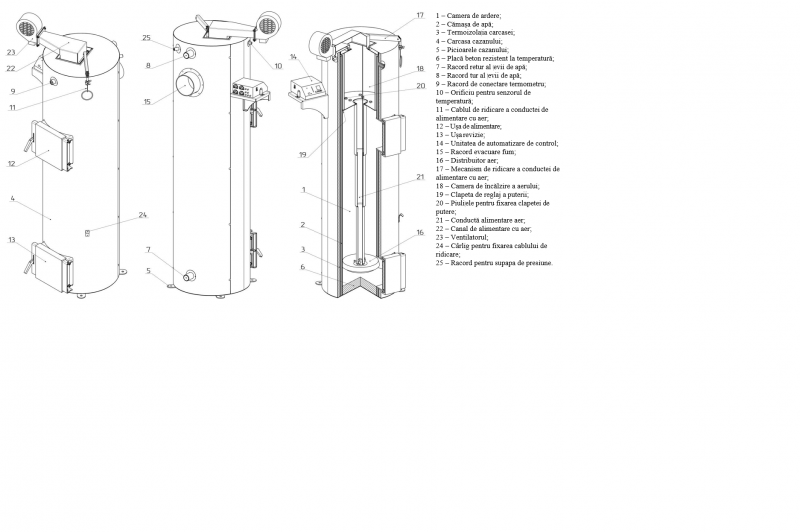 ELEMENTE CAZAN (CENTRALA) PE COMBUSTIBIL SOLID FORNELLO TURBO