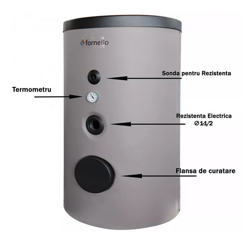 Boiler Fornello Optima EV 10/7 S2, 300 Litri, cu 2 serpentine