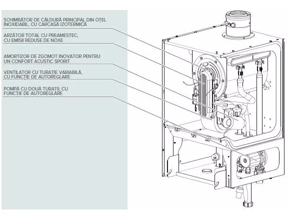 Ariston GENUS PREMIUM EVO HP 100 EU