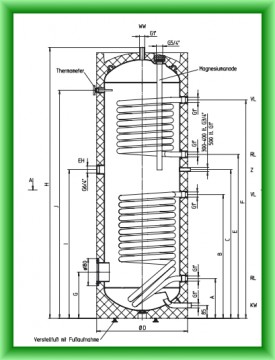 Poza Boiler pentru preparare apa calda cu doua serpentine AUSTRIA EMAIL HT 200 ERMR - desen tehnic