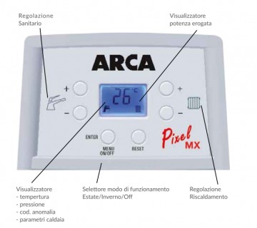 Poza Centrala termica pe gaz in condensatie combi ARCA PIXEL MX PN - panou de comanda