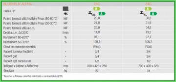 Poza Fisa cu date tehnice