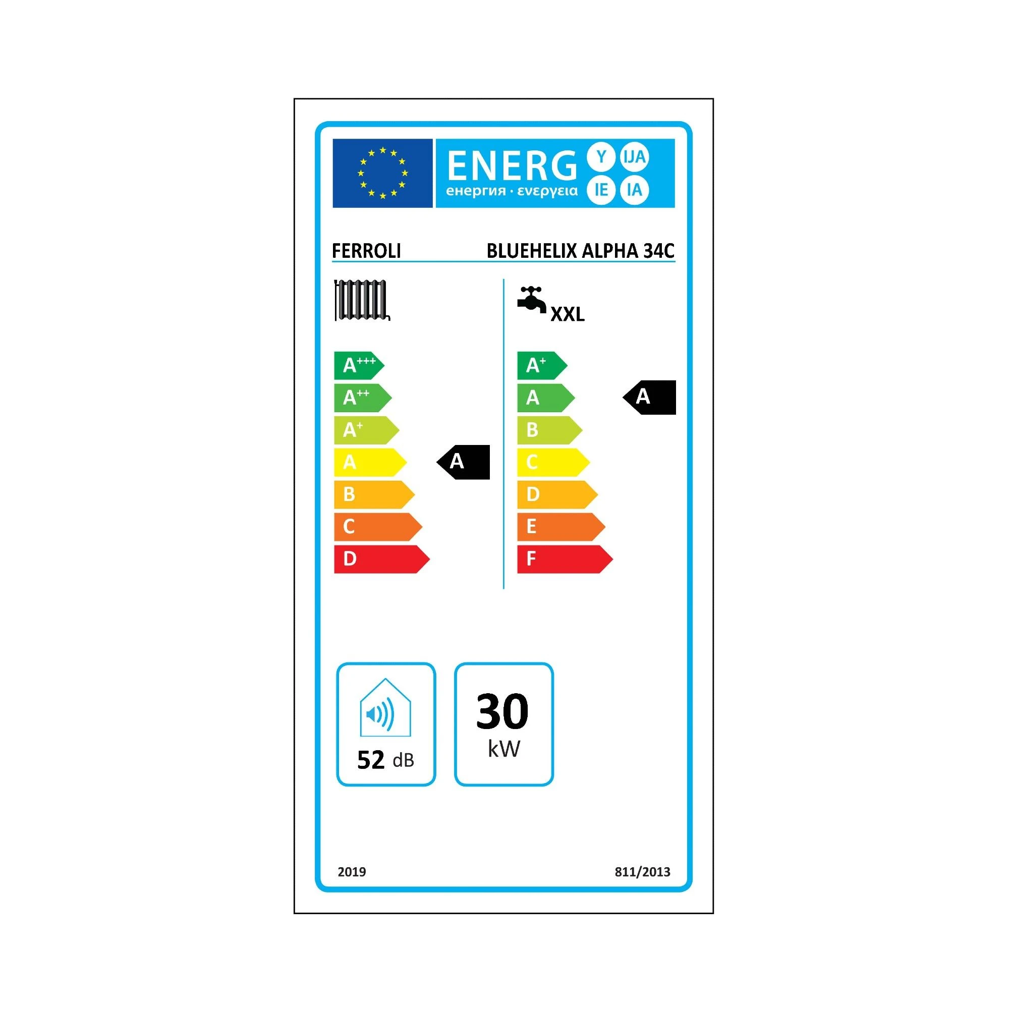 Poza Eticheta energetica