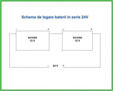 Poza Schema de conectare baterii in serie