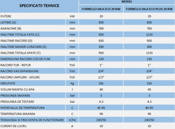 Poza Specificatii tehnice Dila 29 kW