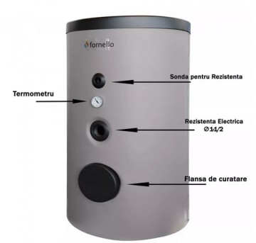 Poza Boiler Fornello Optima EV 6/4 S2, 160 Litri, cu 2 serpentine