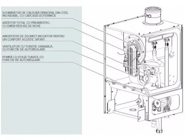 Poza Ariston GENUS PREMIUM EVO HP 100 EU